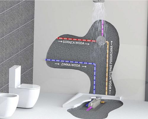 Grafika Rozwiązanie poziome